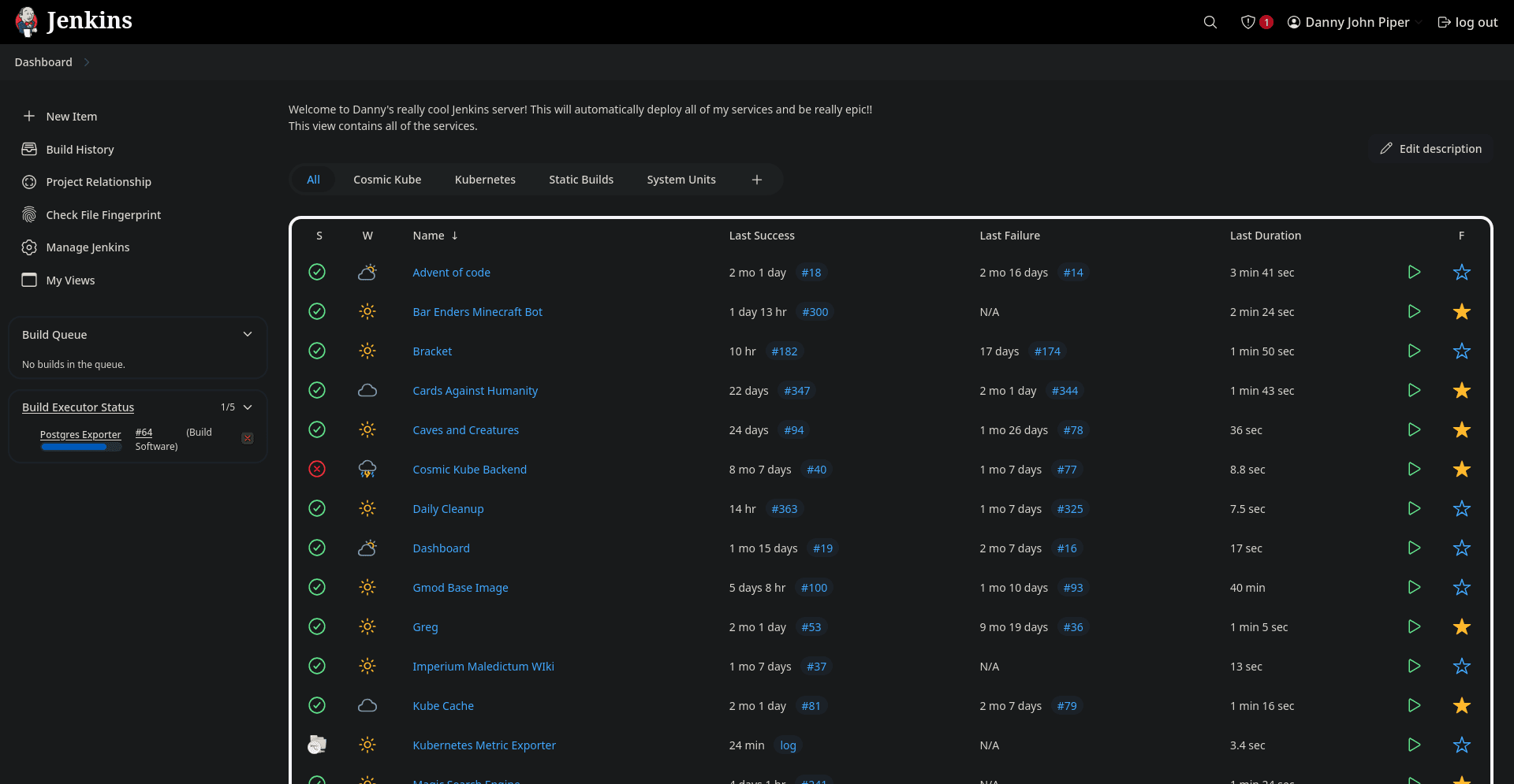 A picture of a Jenkins dashboard